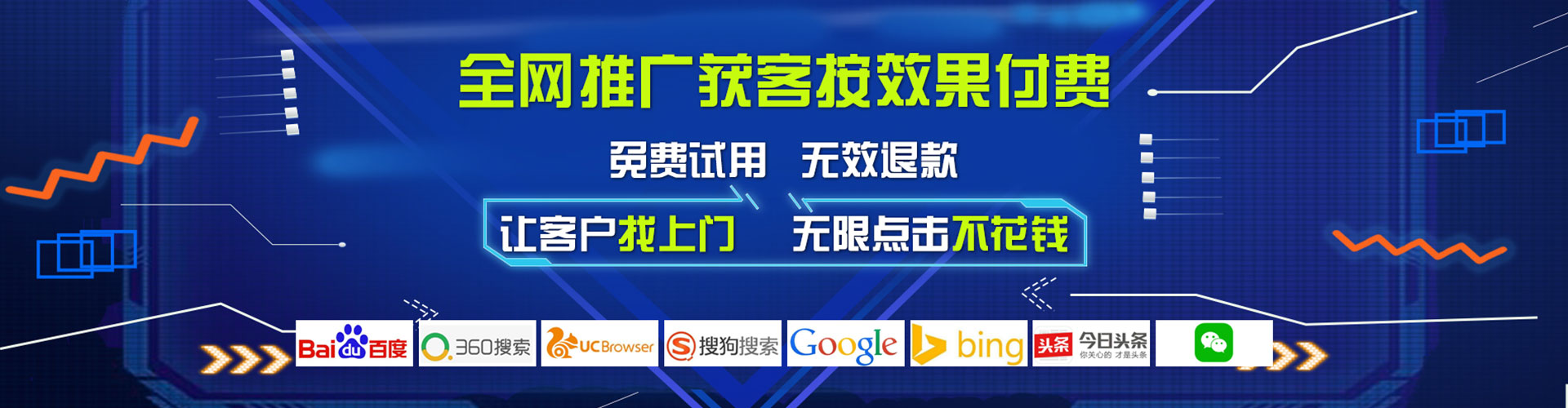 同仁sem运营